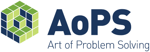 Art of Problem Solving